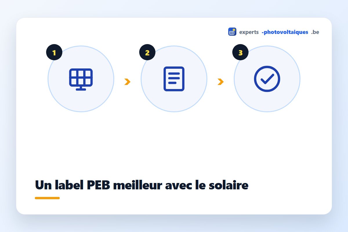 Améliorer le label PEB avec une installation photovoltaïque