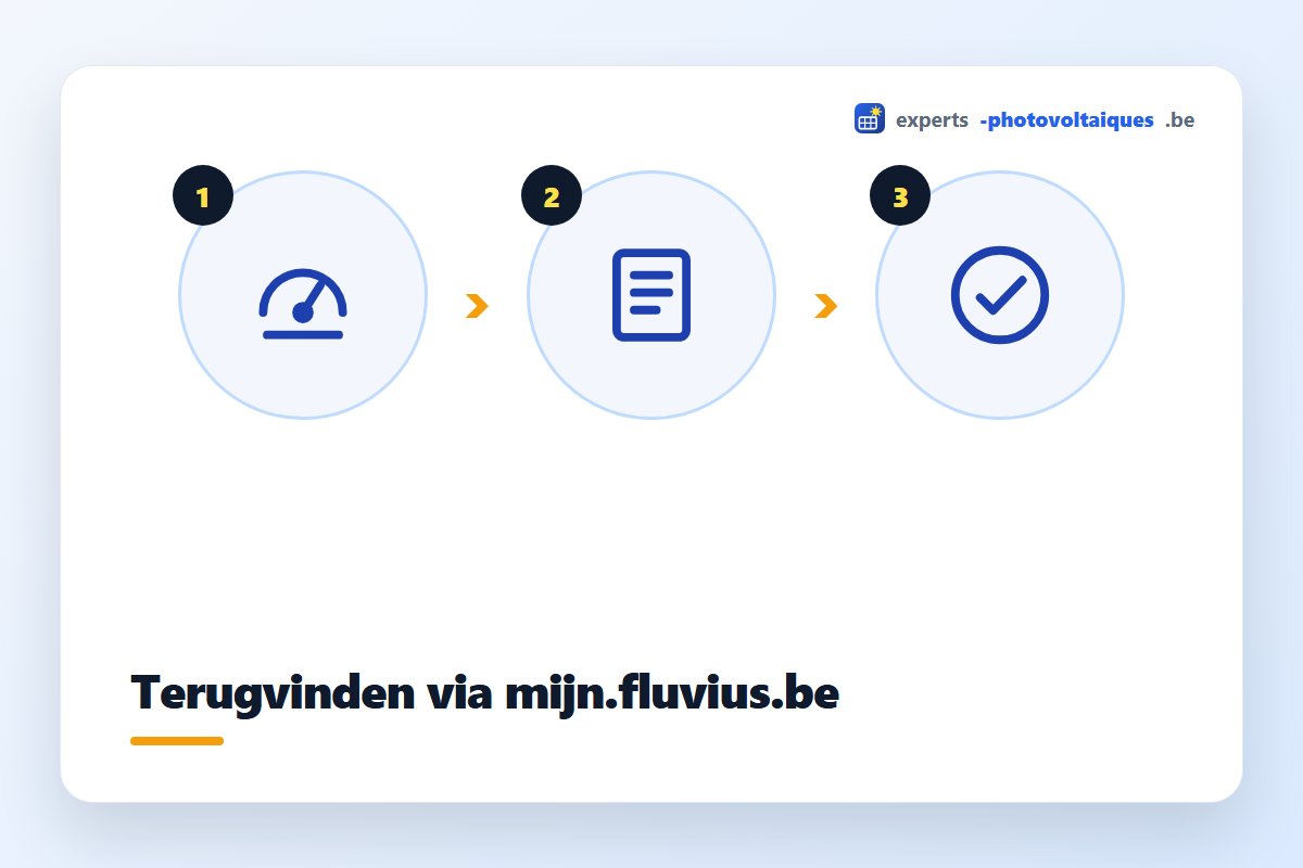 G-nummer van zonnepanelen terugvinden via het Fluvius-portaal