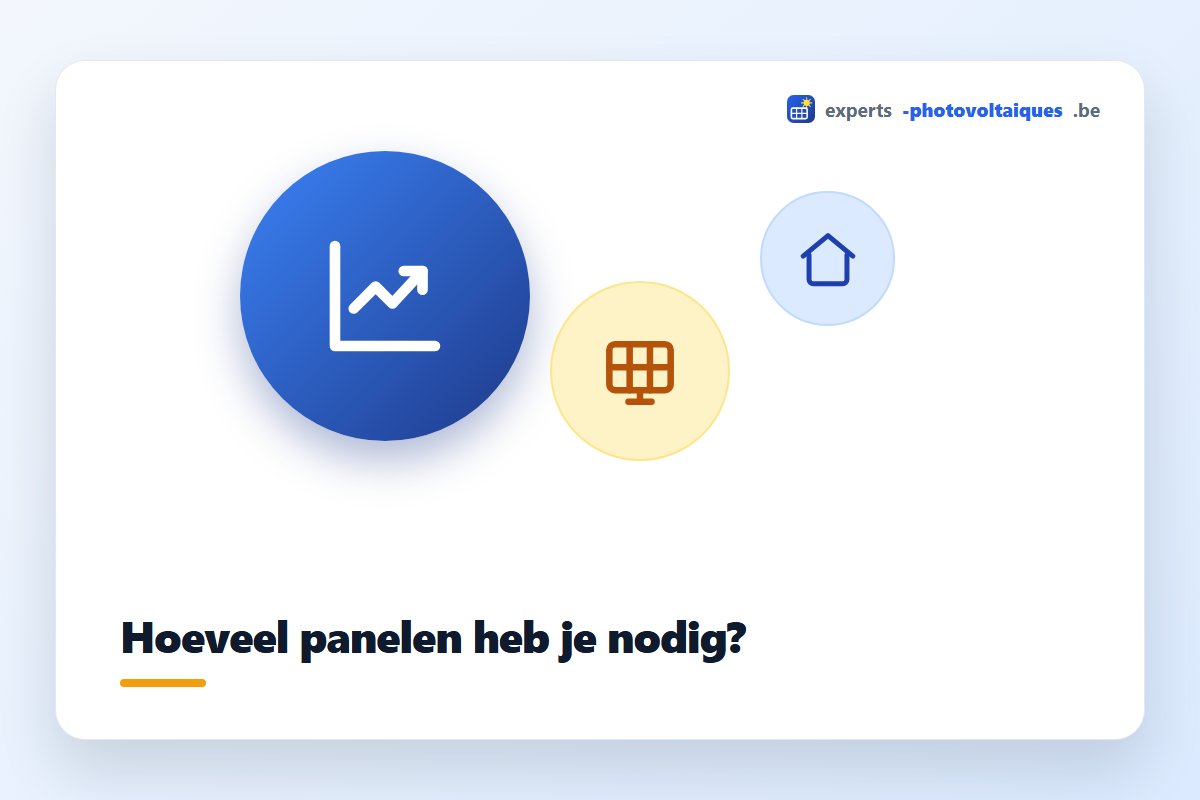 Berekenen hoeveel zonnepanelen een woning nodig heeft