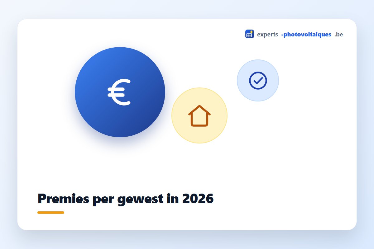 Premies voor zonnepanelen in 2026 in Vlaanderen, Brussel en Wallonië