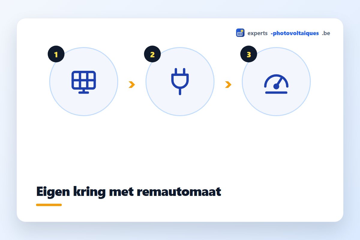 Remautomaat in de zekeringkast beveiligt de kring van de omvormer