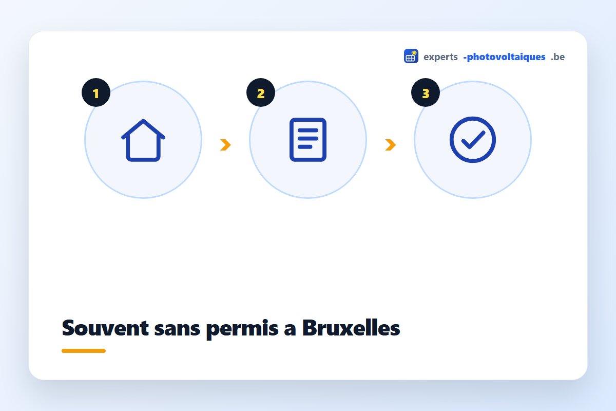 Règles d'urbanisme pour panneaux solaires sur toiture à Bruxelles